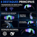 Óculos Inteligente AI Sport Vision – Pro-Whitee